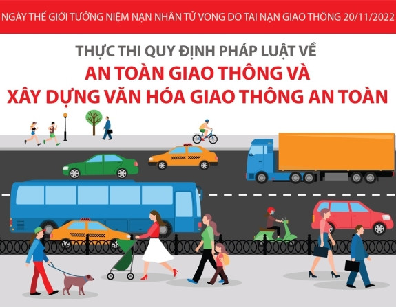 Ngày thế giới tưởng niệm nạn nhân tai nạn giao thông 2022