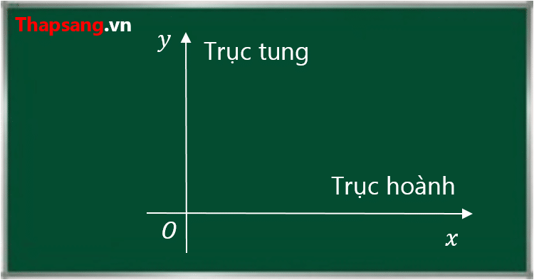 Tu truc tung truc hoanh den tung va hoanh